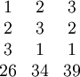 simultaneous equations in matrix simultaneous equations in matrix
